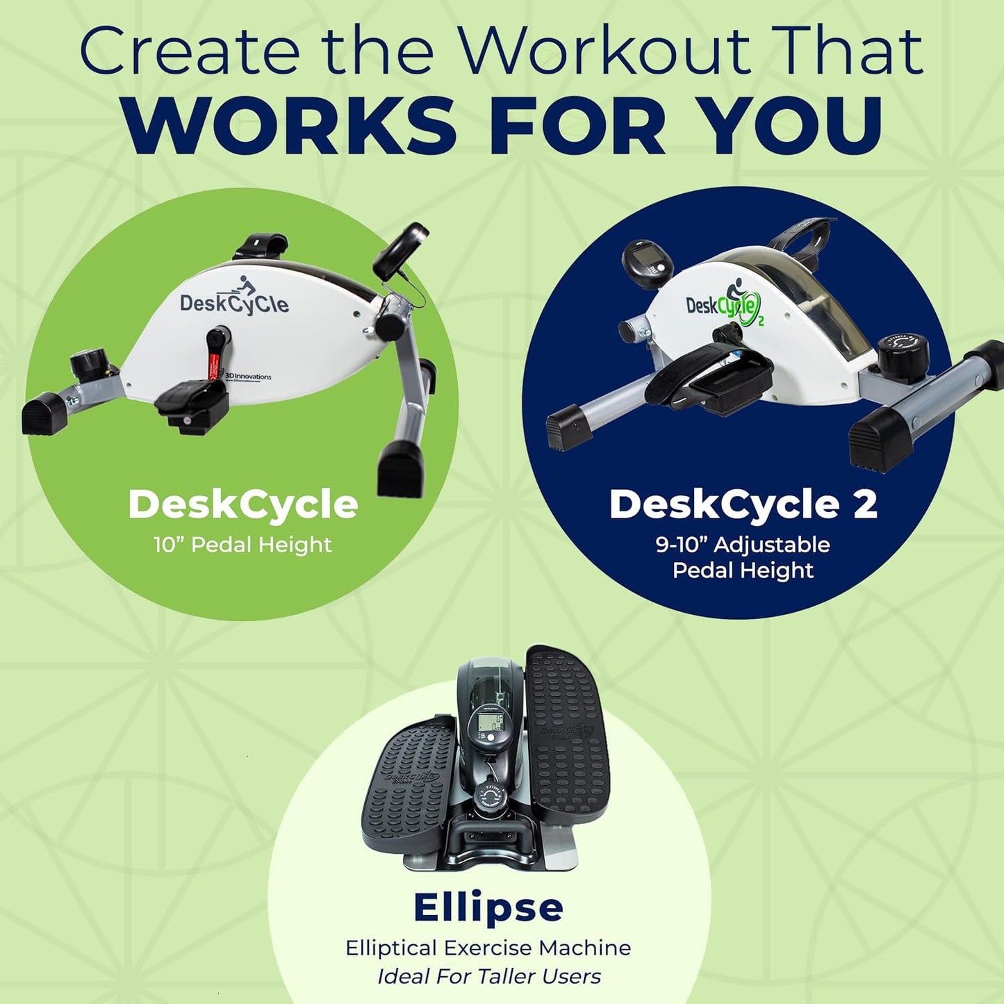 Ellipse Leg Exerciser - Under Desk Elliptical Machine and Foot Pedal Exerciser - Leg Exerciser While Sitting - Compact Under Desk Exercise Equipment