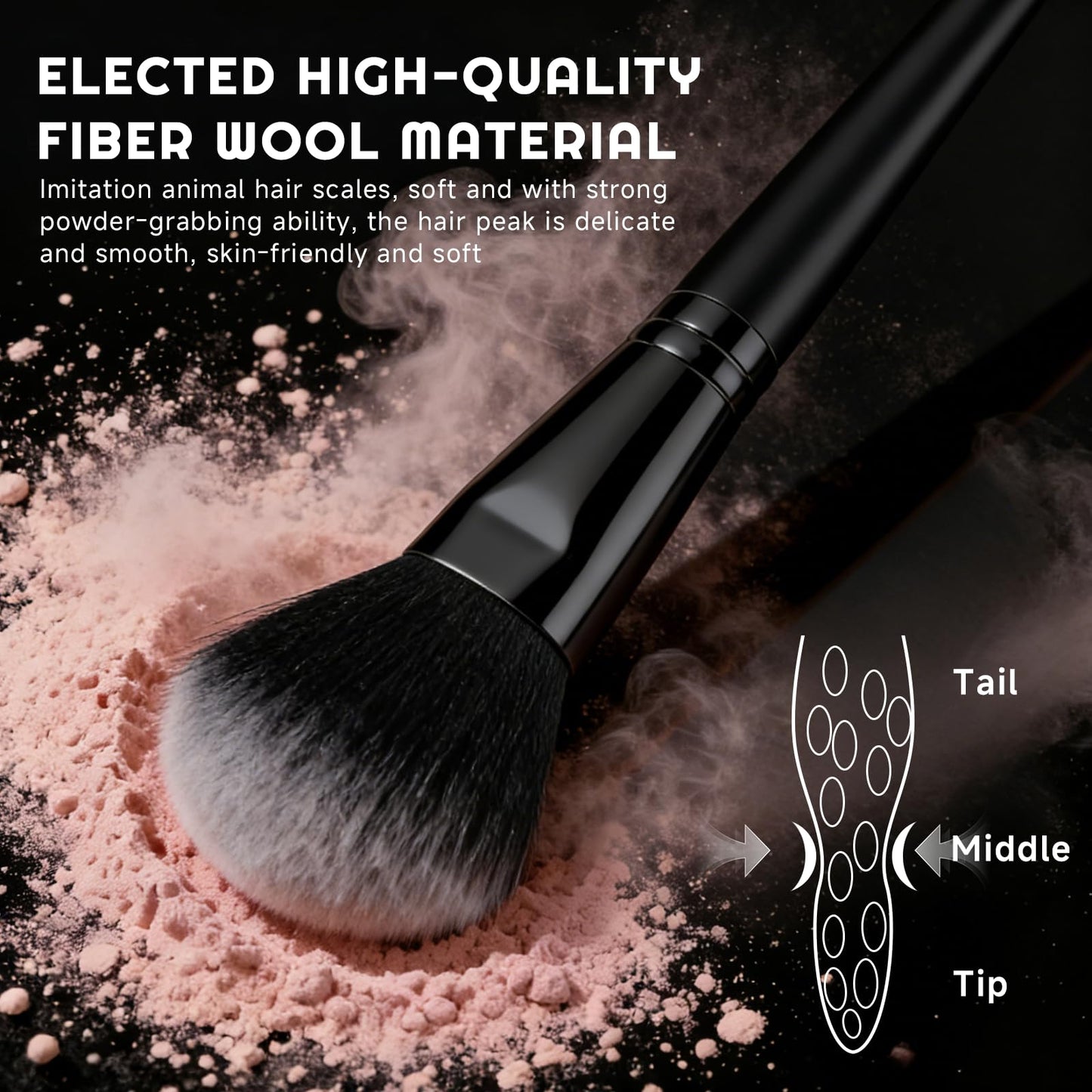 Makeup Brush Set, 62Pcs Makeup Brushes Set Professional, Multi-functional Makeup Brush Sets & Kits with Case Facial Makeup Accessories, Foundation Makeup Brush Kit Eye Make up Brushes & Tools